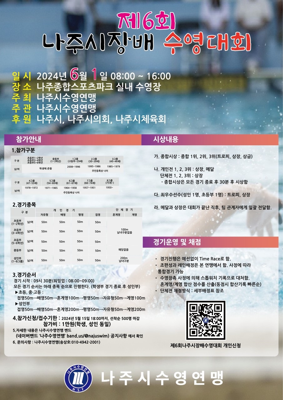 제6회 나주시장배 수영대회 포스터